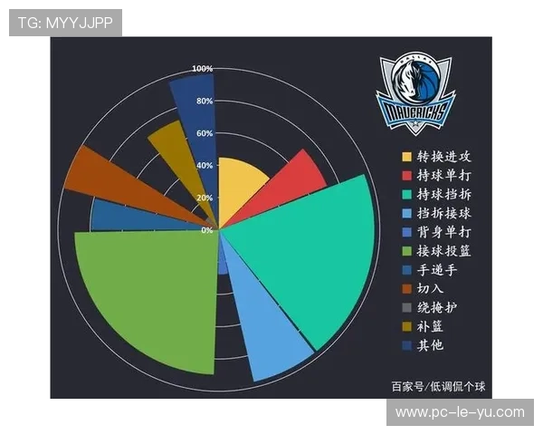 肖恩-史蒂文森离开酋长队，球队进攻体系面临重组